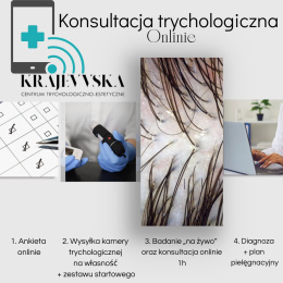 Konsultacja trychologiczna ONLINIE + kamera na własność + zestaw startowy + konsultacja 1 h plan oraz diagnoza